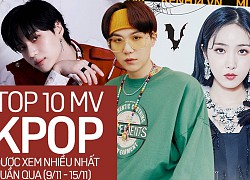 Taemin vượt BTS đầy bất ngờ, BLACKPINK bị TWICE và GFRIEND đẩy xuống trong top 10 MV Kpop được xem nhiều nhất tuần