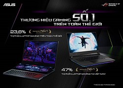 ASUS và ASUS Republic of Gamers chiếm lĩnh vị trí số 1 thị phần laptop gaming toàn cầu