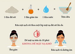 Công thức mặt nạ đất sét cho da mụn