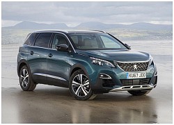 Bảng giá xe Peugeot tháng 11/2020