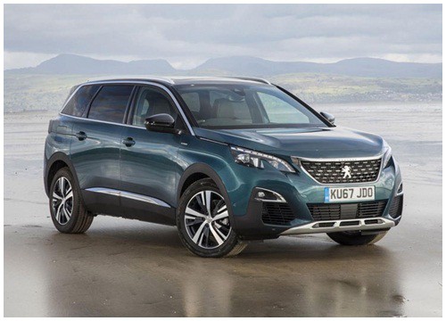 Bảng giá xe Peugeot tháng 11/2020