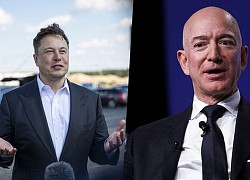 Bí quyết làm việc hiệu quả của Elon Musk, Jeff Bezos