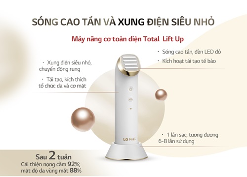 Có gì trong bộ sản phẩm chăm sóc da LG giá 50 triệu đồng?