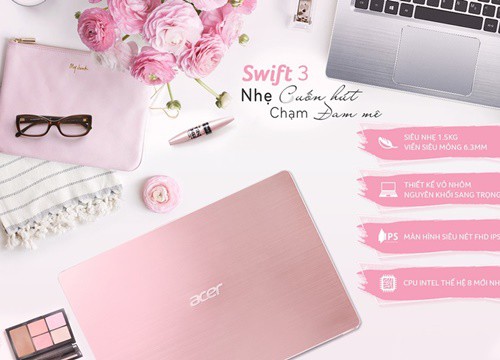 Điểm mặt những laptop mỏng gọn đáng mua nhất 2020