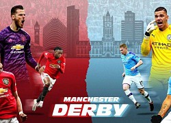 Lịch trực tiếp Premier League: Derby Manchester, Everton-Chelsea