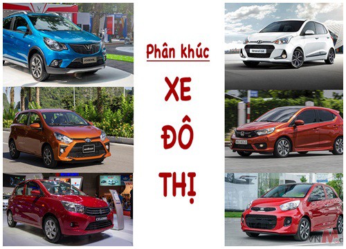 Phân khúc xe đô thị tháng 11 năm 2020