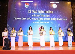 10 tài năng trẻ nhận Giải thưởng Quả cầu vàng năm 2020