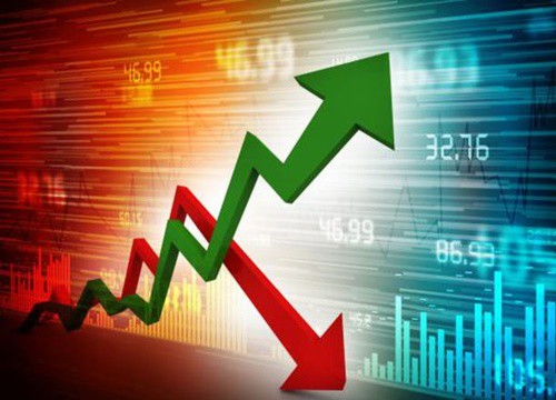 Chứng khoán tuần 14 -18/12: VN-Index hướng tới 1.050 điểm, thanh khoản cao