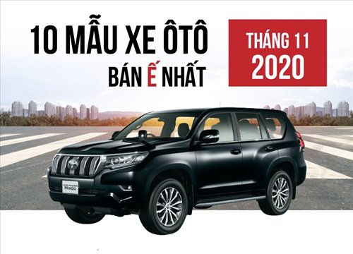 Toyota "chiếm sóng" top 10 xe ôtô ế ẩm nhất tháng 11