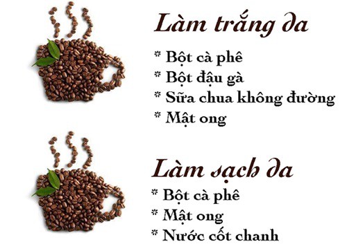 5 công thức mặt nạ từ bột cà phê