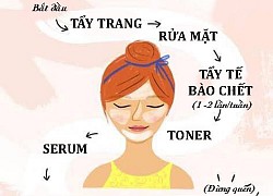 Quy trình chăm sóc cơ bản giúp da luôn khỏe đẹp