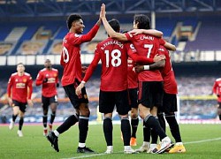 Nhận định bóng đá Man Utd vs Leeds: Quỷ đỏ nhắm top 4