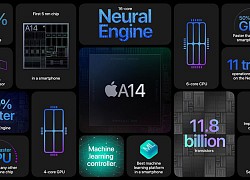 iPhone 14 của Apple sẽ là chiếc smartphone đầu tiên được trang bị chip 3nm vô cùng mạnh mẽ