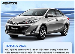 Những xe tạo tiếng vang lớn trong năm 2020 tại Việt Nam: Người 'top' doanh số, kẻ đột phá công nghệ