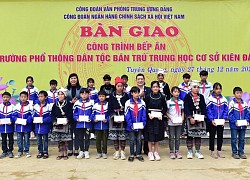 Tu bổ, nâng cấp di tích lịch sử Văn phòng T.Ư Đảng tại Tuyên Quang