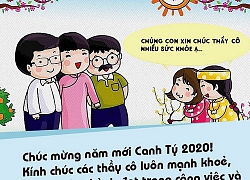 Khi học trò đến thăm, chúc Tết thầy cô giáo