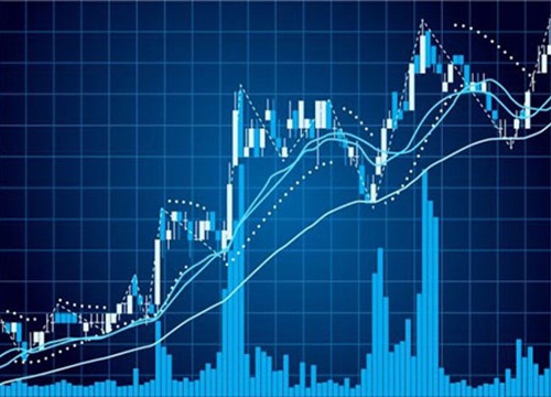 Thị trường chứng khoán 2020: Một năm hứa hẹn phía trước