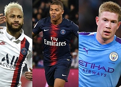 Top 10 cầu thủ đắt giá nhất thế giới năm 2020: Messi kém xa Mbappe