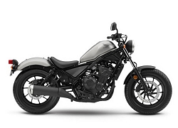 Bảng giá môtô Honda tháng 2/2020: Đắt nhất 1,2 tỷ đồng