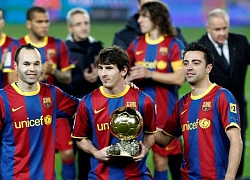 Barca có thể mất trắng Messi vì điều khoản lạ trong hợp đồng