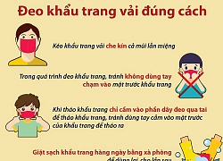 Khuyến cáo phòng lây nCoV: Khi nào cần đeo khẩu trang vải?