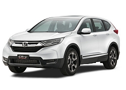 Cập nhật bảng giá ôtô Honda tháng 2/2020