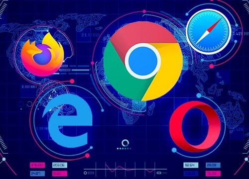 Google Chrome đứng đầu cả thị phần trình duyệt web trên thiết bị di động và máy tính để bàn, còn bạn đang dùng browser nào?