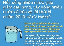 WHO trả lời 14 thắc mắc giúp bạn phòng lây nhiễm virus corona