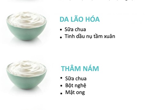 7 công thức mặt nạ từ sữa chua trị mọi vấn đề da