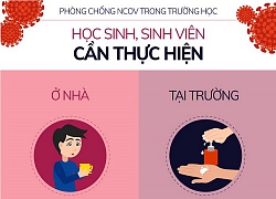 Cẩm nang phòng chống NCOV cho học sinh, sinh viên