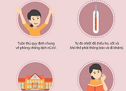 Giáo viên cần làm gì để phòng chống NCOV trong trường học