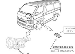 Toyota Nhật Bản triệu hồi 3 dòng xe Crown, Hiace và Regius Ace