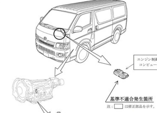 Toyota Nhật Bản triệu hồi 3 dòng xe Crown, Hiace và Regius Ace