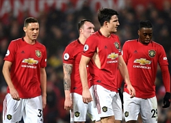 Man Utd hướng đến chợ Hè 2020: 3 mục tiêu muốn cập bến Old Trafford