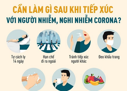 3 người nghi nhiễm Covid-19 ở Hà Nội có kết quả âm tính