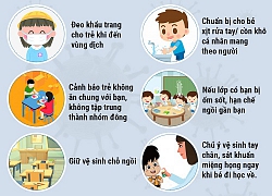 Tổng hợp cách bảo vệ sức khỏe tai - mũi họng đúng cách