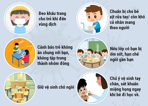 Tổng hợp cách bảo vệ sức khỏe tai - mũi họng đúng cách