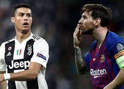 Cuộc đua Chiếc giày vàng châu Âu: Messi, C.Ronaldo bị bỏ xa