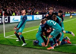 Di sản của triều đại Pochettino: Mức doanh thu kỷ lục sắp được Tottenham công bố