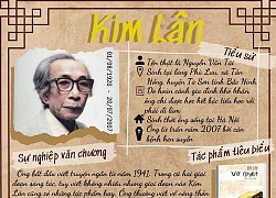 Học sinh Sài Gòn làm bài kiểm tra qua thiết kế infographic