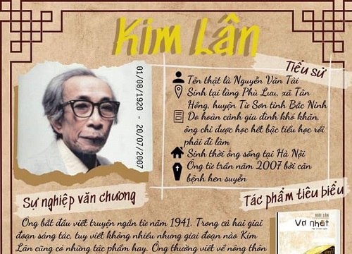 Học sinh Sài Gòn làm bài kiểm tra qua thiết kế infographic