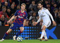 Real Madrid vs Barca: Phán quyết ngôi vương