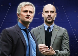 So sánh đội hình học trò giỏi nhất của Mourinho và Guardiola