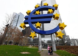 Lạm phát tại Eurozone trượt xa mức mục tiêu