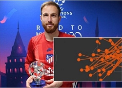 Bạn đã biết ai mang về chiến thắng cho Atletico Madrid?