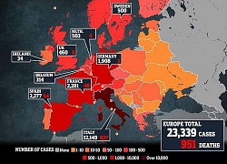 Đại dịch Covid-19: Hơn 23.000 ca nhiễm khắp châu Âu, thêm gần 200 người chết ở Italy