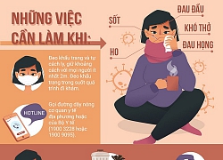 Làm gì, gọi số nào khi sốt, ho, khó thở nghi bị COVID-19?