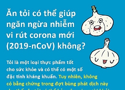 Những thông tin sai lầm, chưa có bằng chứng khoa học về Covid-19