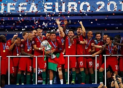 EURO 2020 có thể dời sang năm sau vì dịch Covid-19