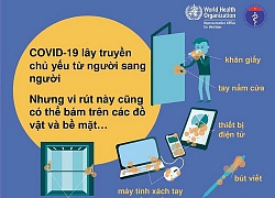 Ngừa Covid-19, dân chung cư cần biết 17 điều này